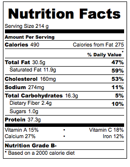 Nutrition Facts