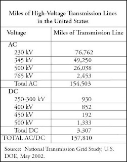 [Linked Image from 3.bp.blogspot.com]