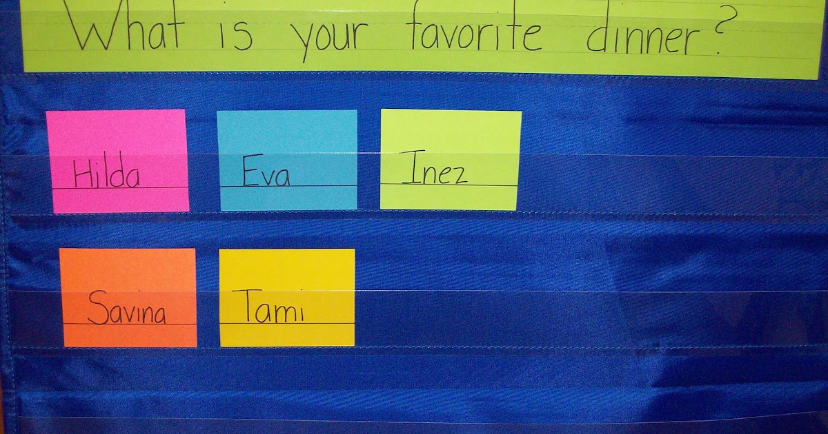 Learning and Teaching With Preschoolers Daily Questions