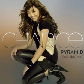 charice reset