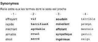 synonymes ressources profs vocabulaire