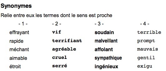 Ressources pour les profs Vocabulaire  fiche sur les synonymes