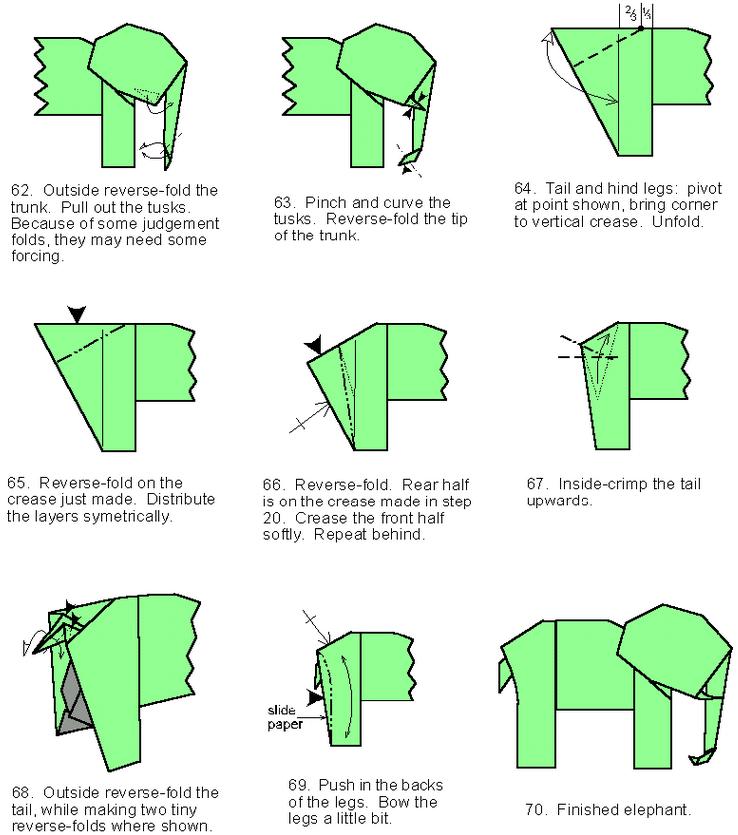 ElephantOrigami Connecting IT