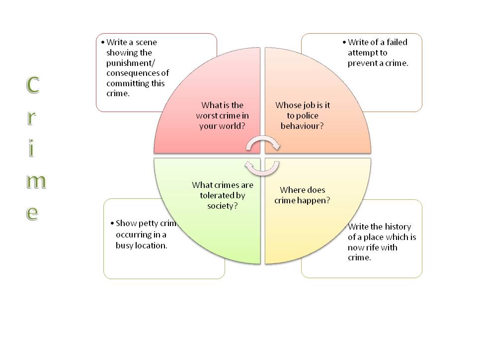[crime.jpg]