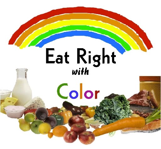 National+nutrition+month+2011
