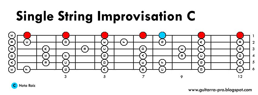 [Single+String+Improvisation.jpg]