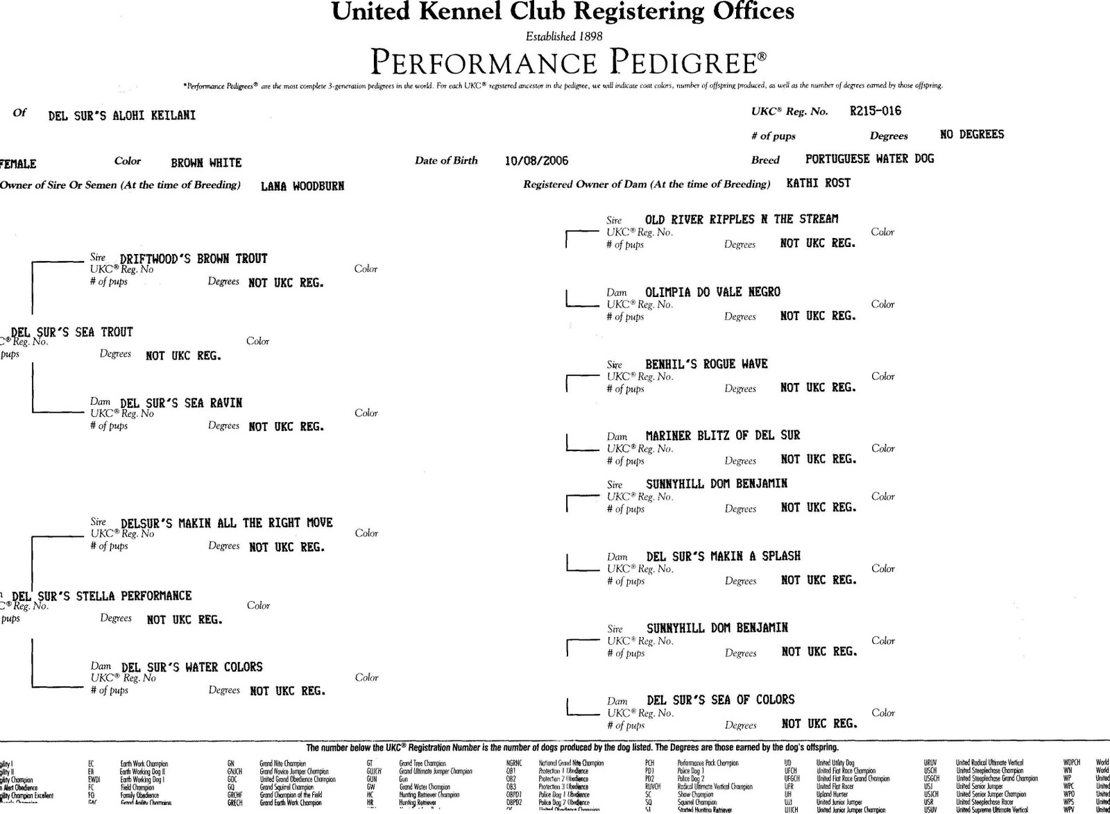 Pili Lani Portuguese Water Dogs UKC (United Kennel Club) Registration