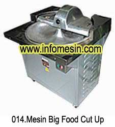 [014_Mesin+Big+Food+Cut+Up.jpg]
