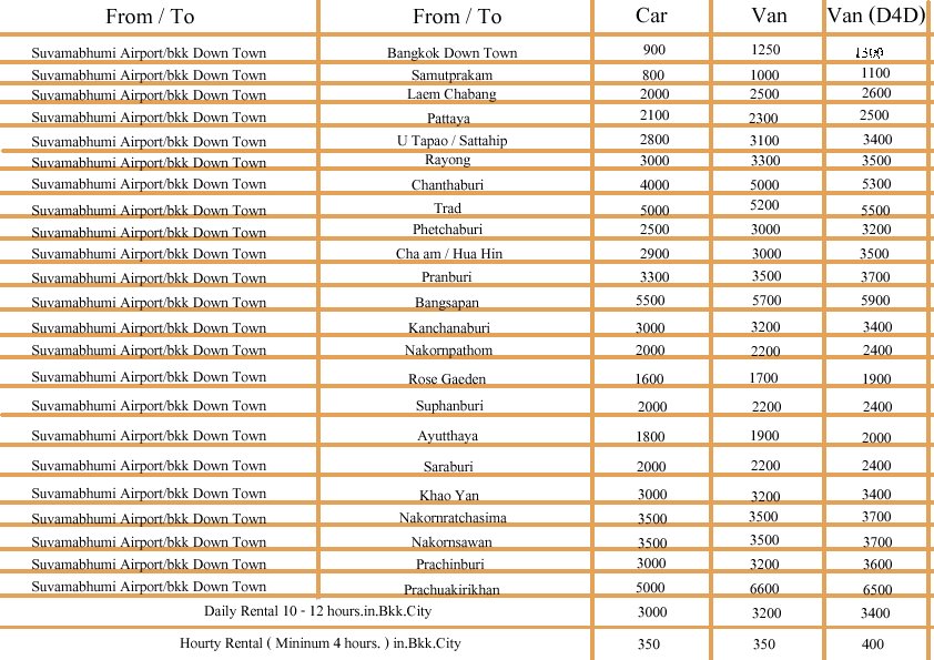 OUR PRICING & RATE