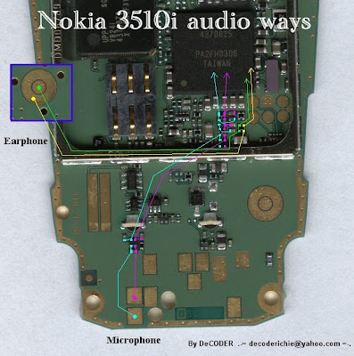 Nokia 3510i Audio Repair Solution