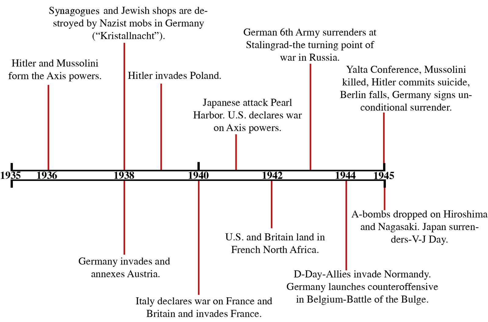 the historical implications of the soviet victory during wolrd war ii World war 2 in colour: the soviet steamroller in germany’s chances of victory in the war implications military_history_of_greece_during_world_war_ii. the historical implications of the soviet victory during wolrd war ii World war 2 in colour: the soviet steamroller in germany’s chances of victory in the war implications military_history_of_greece_during_world_war_ii.