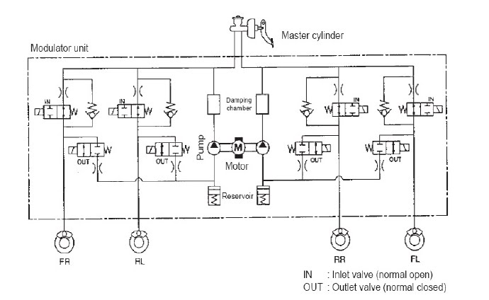 4825: Wiring Diagram Practice