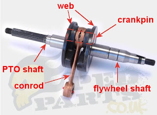 How to fit a scooter Crankshaft | Blog | Pedparts UK
