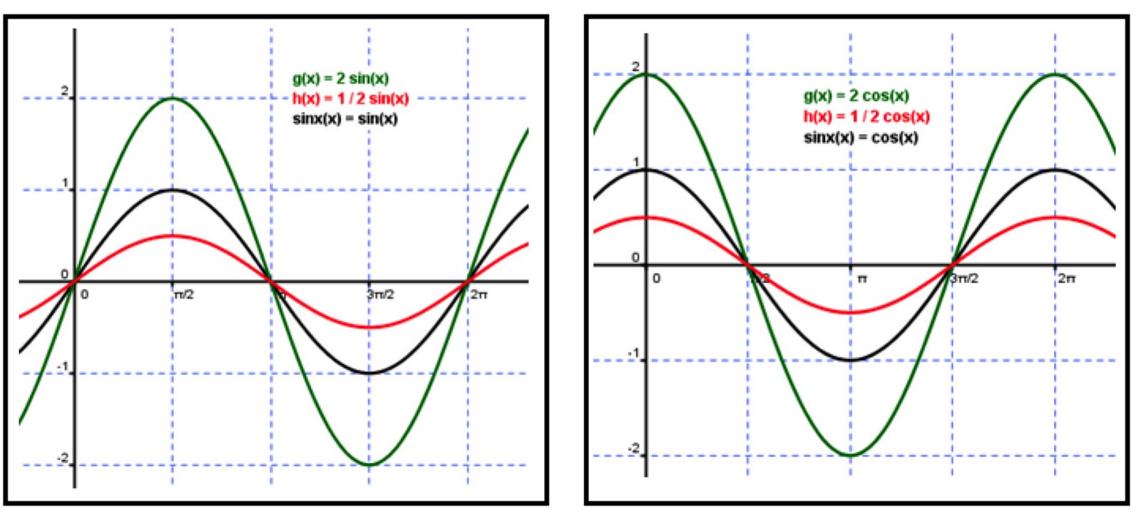 professorsoftware - Blog