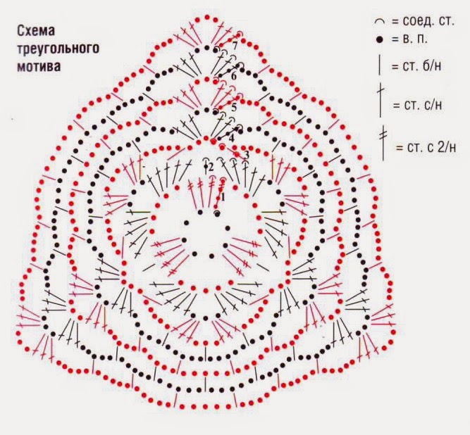 Вязаный хомяк крючком схема