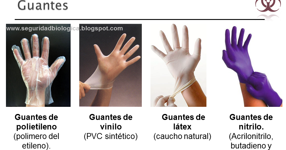 Tipos de guantes quirúrgicos