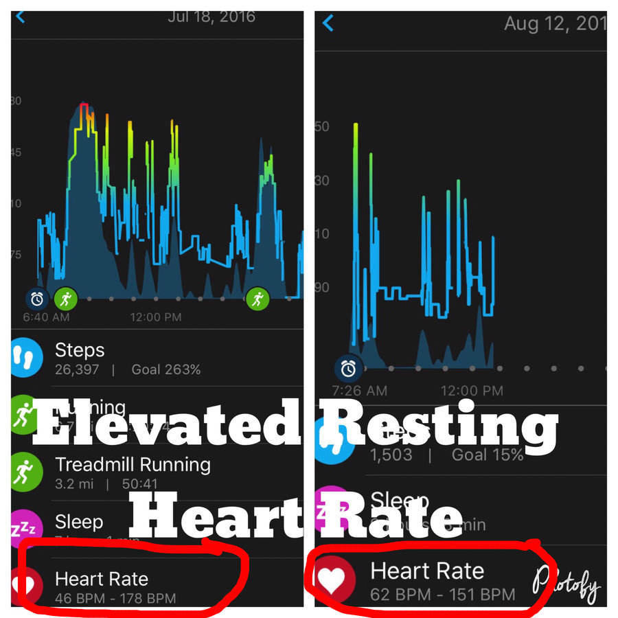 Runnergirl Training When to Take A Rest Day