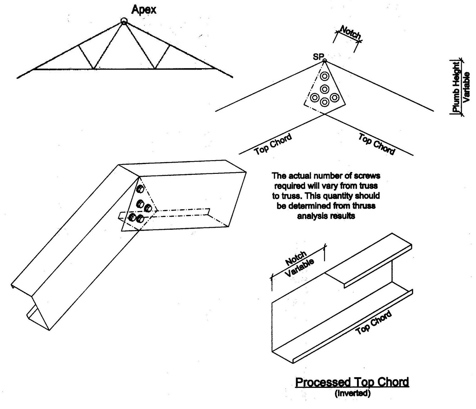 Teknis Kerja Pemasangan Baja Ringan Atap Rumah Proyek Sipil