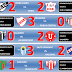 Formativas - Fecha 8 - Apertura 2011 - Resultados