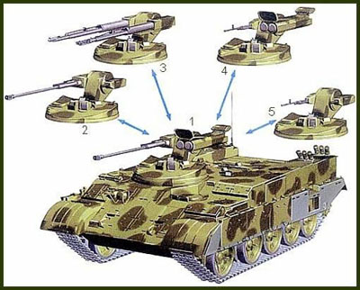 BTR-T Heavy infantry fighting vehicle | WEAPONARY BLOG