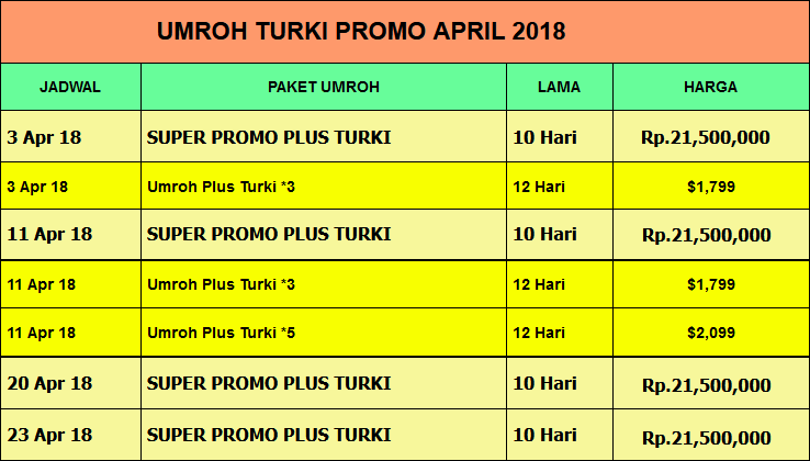 Jadwal Paket Umrah Plus Turki Ap