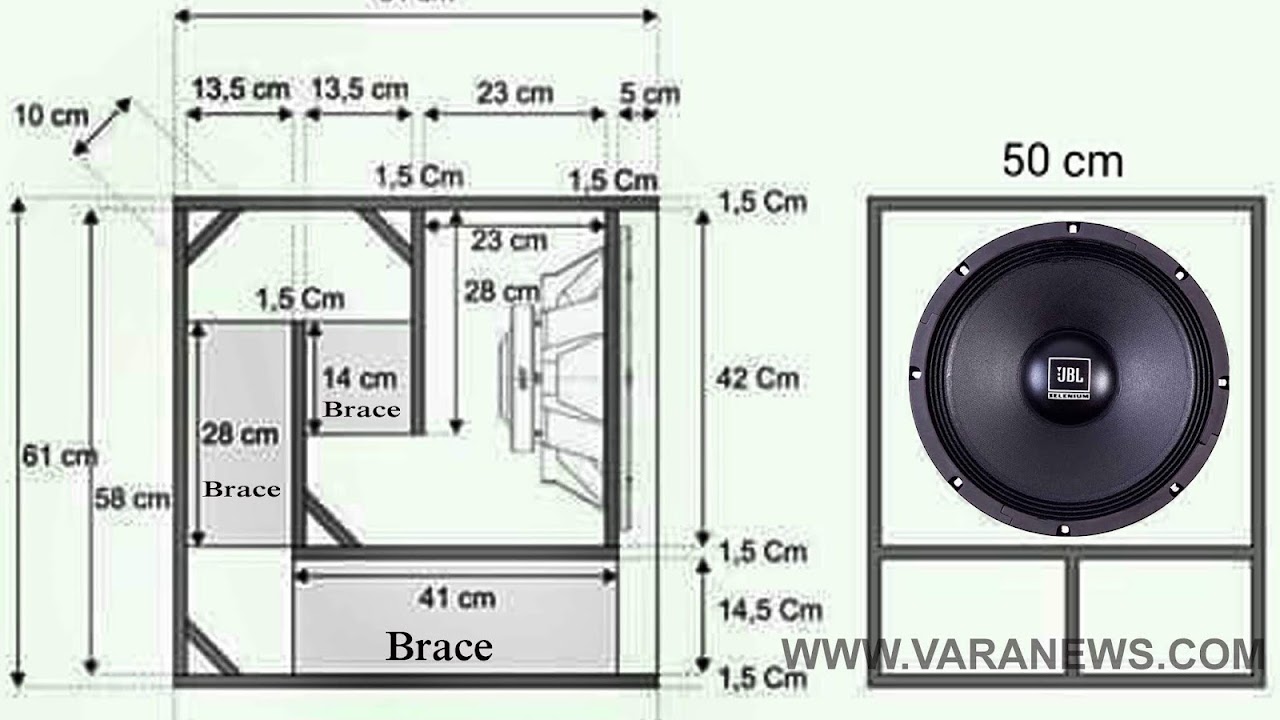 skema box planar 12 inch double