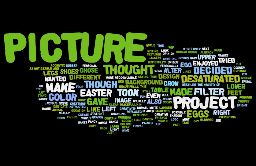 Blog by Abby Sewell Wordle