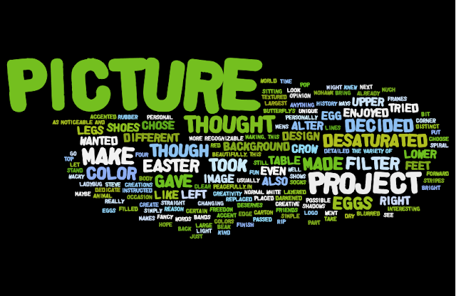 Blog by Abby Sewell Wordle
