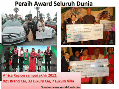 Peraih Award Green World Seluruh Indonesia