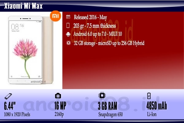 Spesifikasi Xiaomi Mi Max