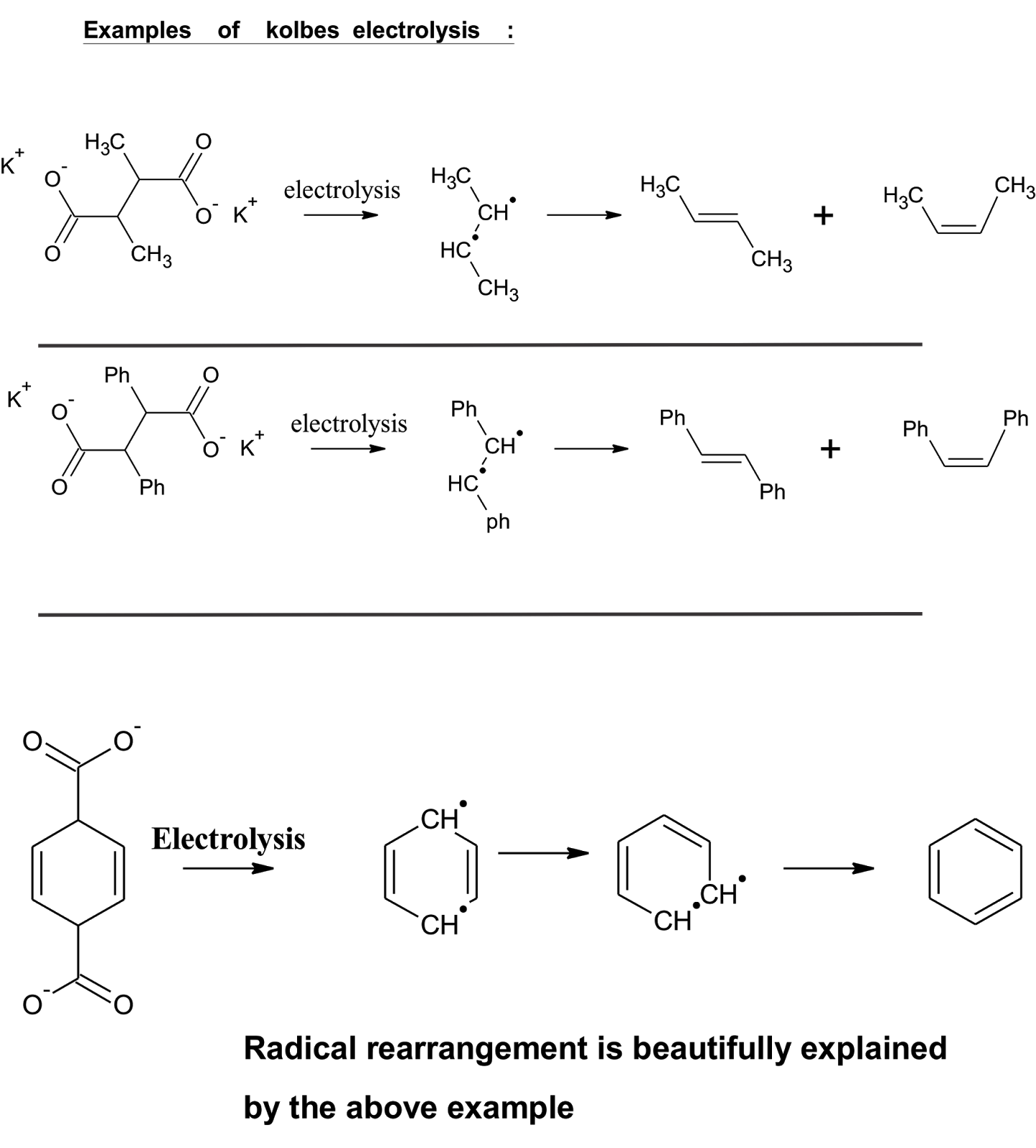 chemistry world Kolbes electrolysis examples