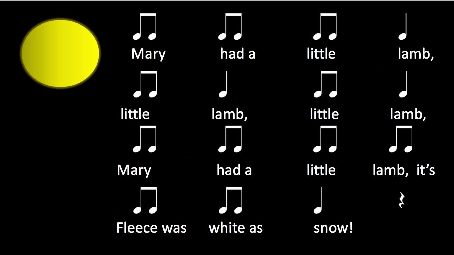 31+ Twinkle Twinkle Little Star Body Percussion Pictures
