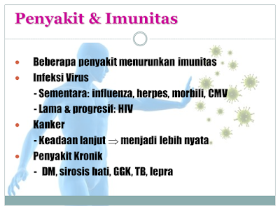 Penyakit dan Imunitas