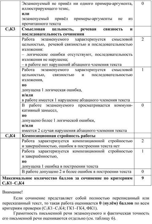 в поуши в гиа по математике 9 класс 2014г в поуши в гиа по математике 9 класс 2014г