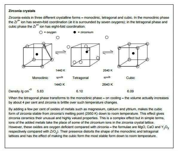 BRITTLE METERIAL Gray cast Iron