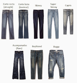 De Formas Y Colores Jeans Que Caracteristicas Debes Tener En Cuenta