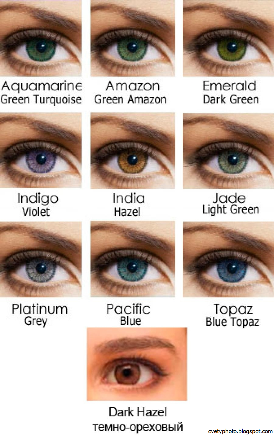 Как узнать какой цвет глаз. Цвет глаз. Разновидности цвета глаз. Цвет глаз цвета. Оттенки глаз и их названия.