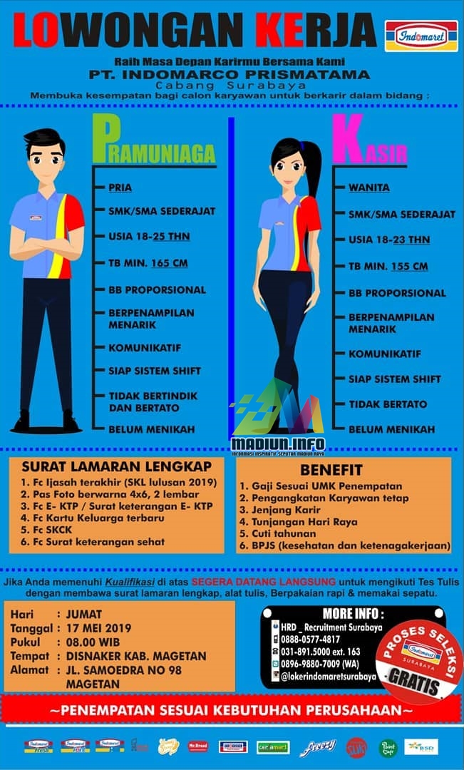 Ilmu Pengetahuan 2 Lowongan Kerja Terbaru Indomaret