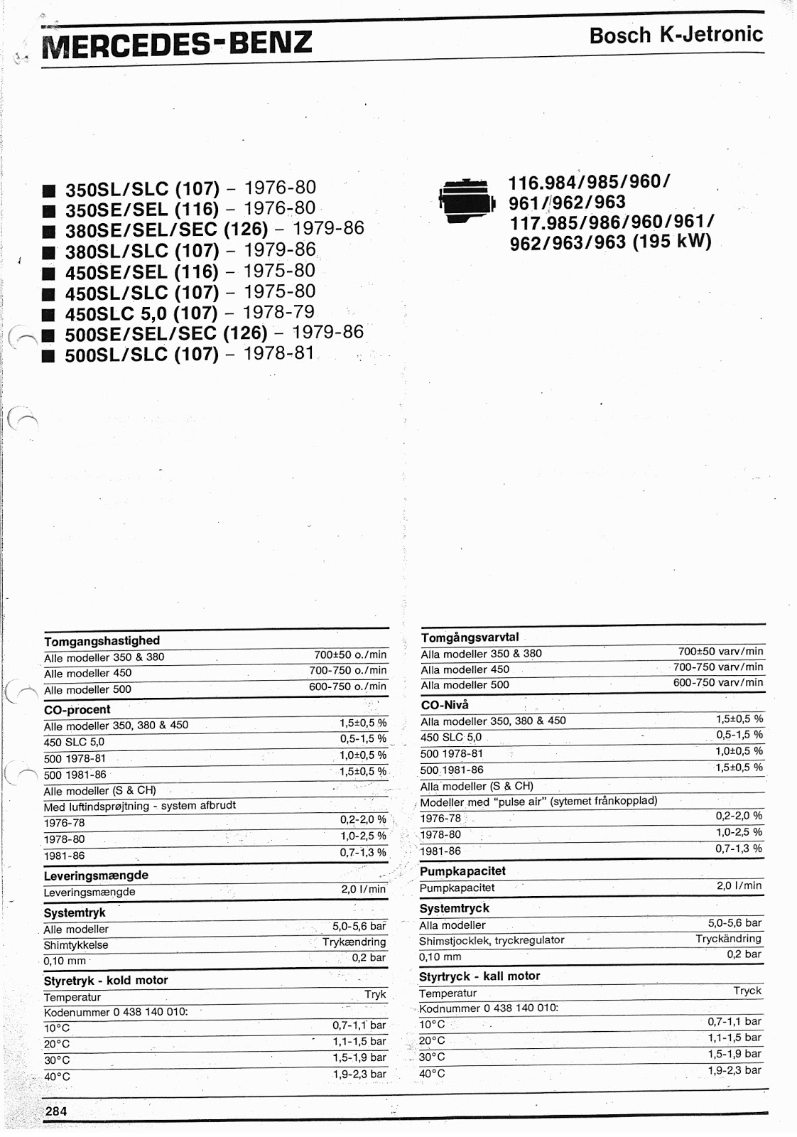 1979 Mercede 107 Wiring Diagram Pdf - Wiring Diagram Schemas
