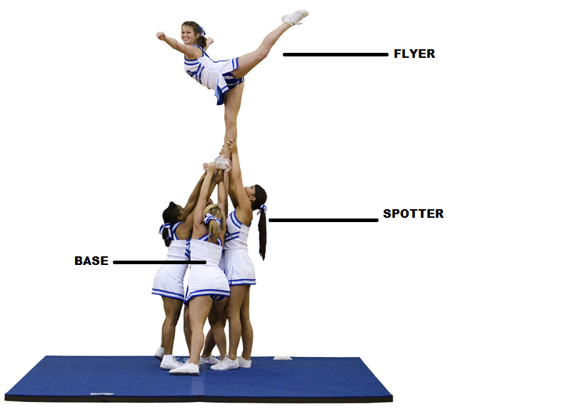 Cheer cheer