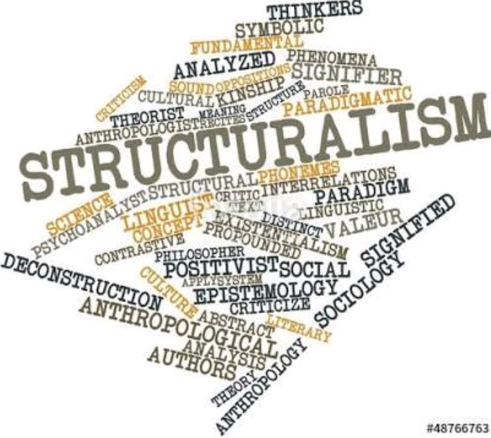 Roland Barthes Theory Of Structuralism Printable Templates Free