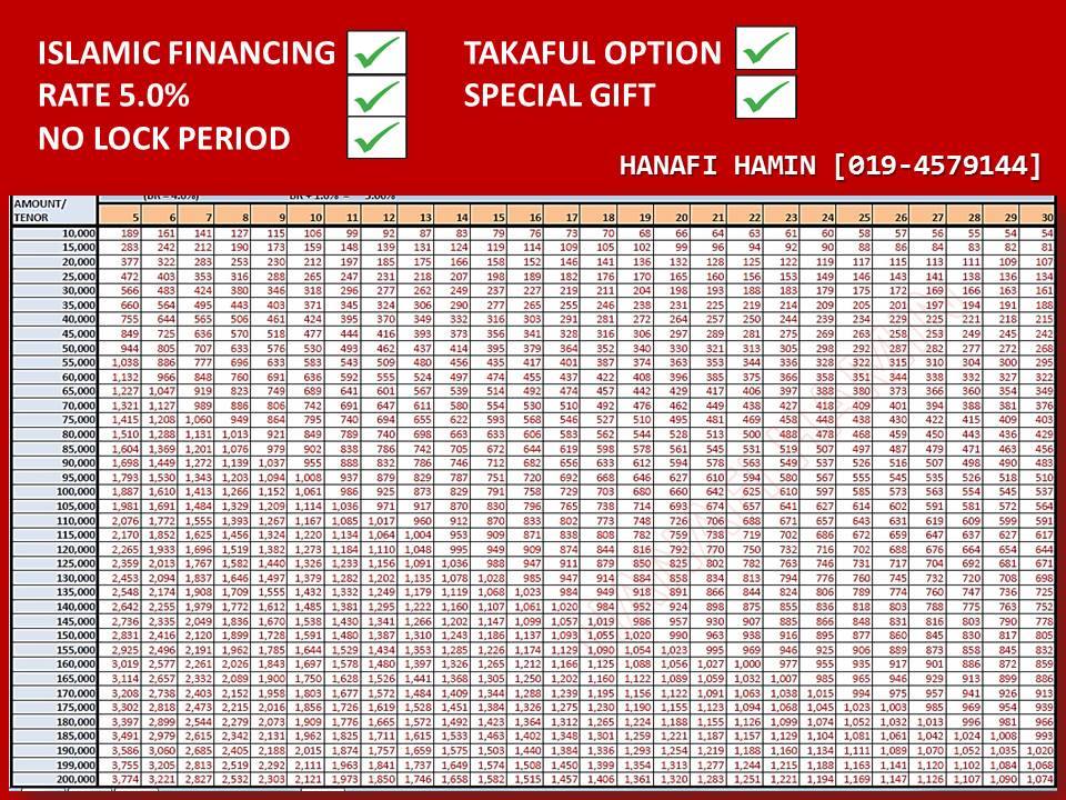 Asbf cimb