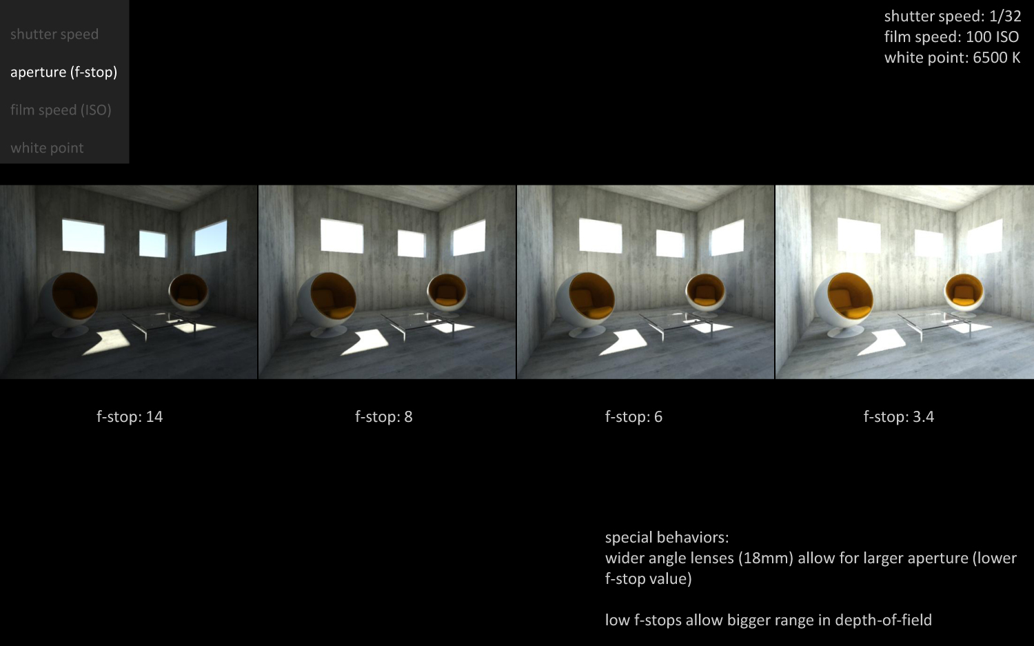 ardiarqui-render-3d-tutoriales-tips-cursos-f-stop-iso-number