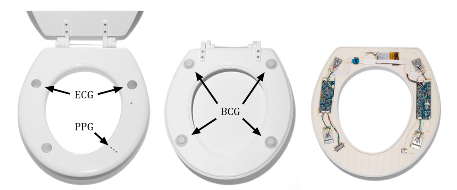 Thisoldtoilet Replacement Toilet Lids and Seats Monitoring Heart