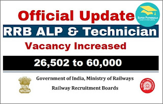 RRB CEN-01/2018 ALP & Technicians Vacancy Increased from 26,502 to 60,000