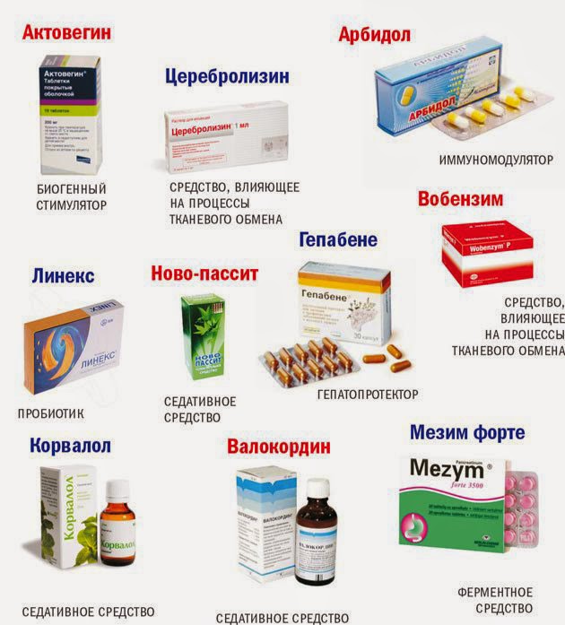 Аптечный Список