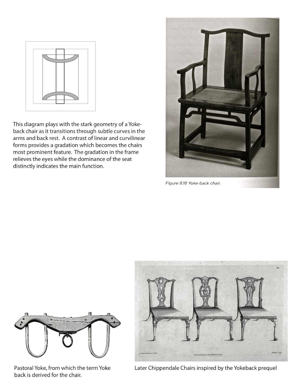 My Point of View: Furniture Diagrams 1.0