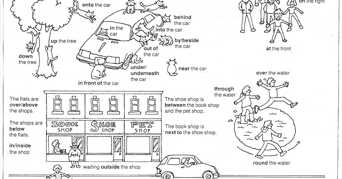 Предложения с prepositions of Movement. Предлоги направления (the prepositions of Direction). Рисунок go over preposition