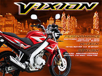 Yamaha Vixion Dari Masa Ke Masa Yamaha Vixion Dari Masa Ke Masa