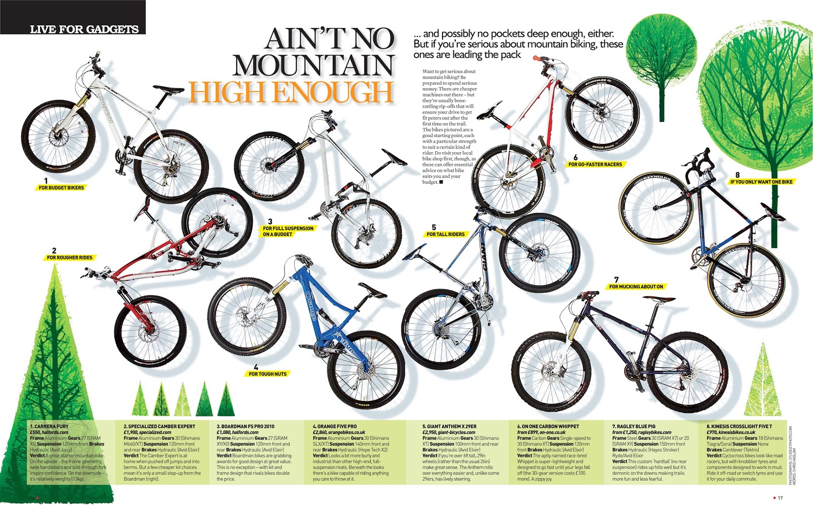 metal mirrored sunglasses